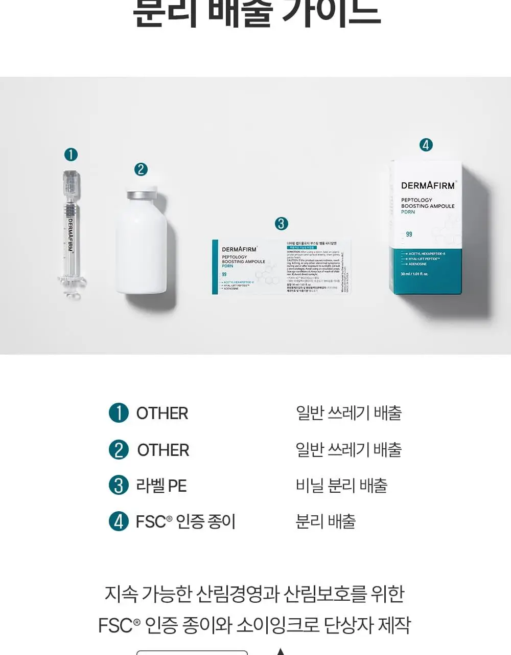 [나띠PICK][피부볼륨] 더마펌 펩트올로지 부스팅 앰플 PDRN 30ml 기획 (+30ml 리필) 상세페이지 30
